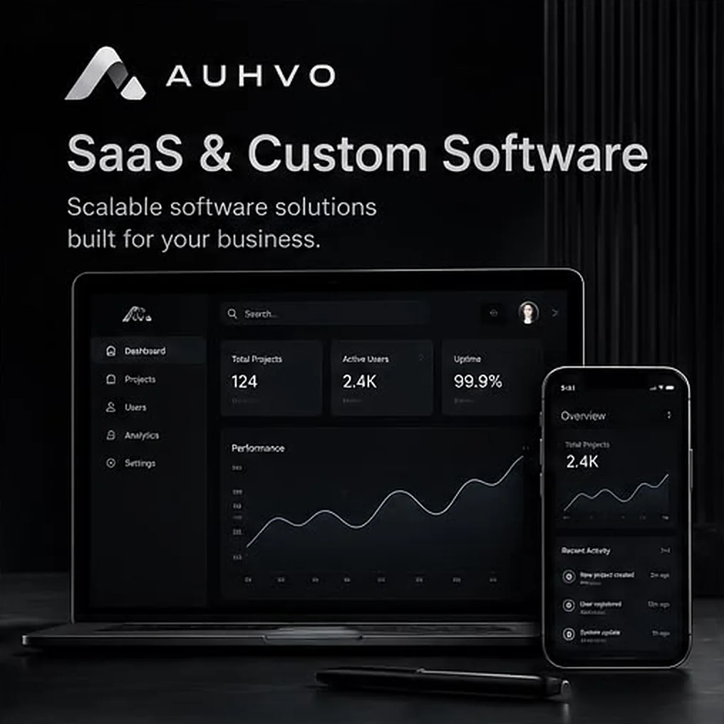 AUHVO SaaS & Custom Software — a dark analytics dashboard on a laptop and phone